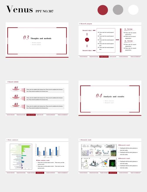 论文选题PPT研究现状应聚焦哪些核心问题？-图3