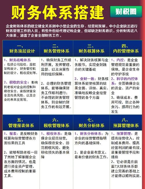 哪些公司财务风险研究价值更高？-图2