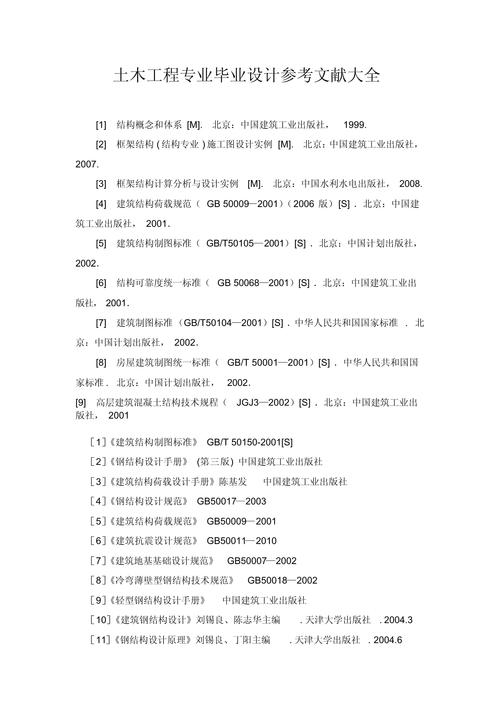 土方工程参考文献有哪些关键方向?-图1 土方工程参考文献有哪些关键方向?-图1