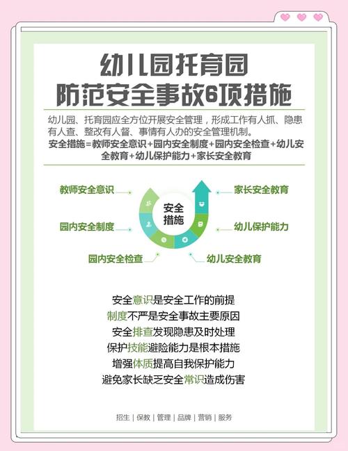 学前教育安全工作要求有哪些关键点？-图3