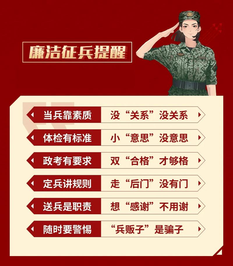 部队忠诚教育自查自纠,如何筑牢思想防线?-图3 部队忠诚教育自查自纠,如何筑牢思想防线?-图3