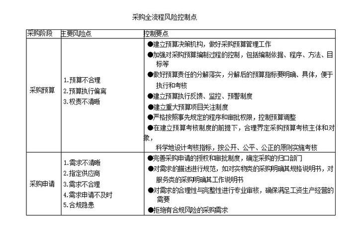经营风险参考文献有哪些关键方向？-图3