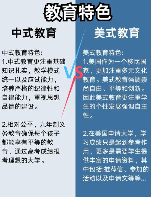 中美父母教育孩子差异，到底谁更胜一筹？-图1