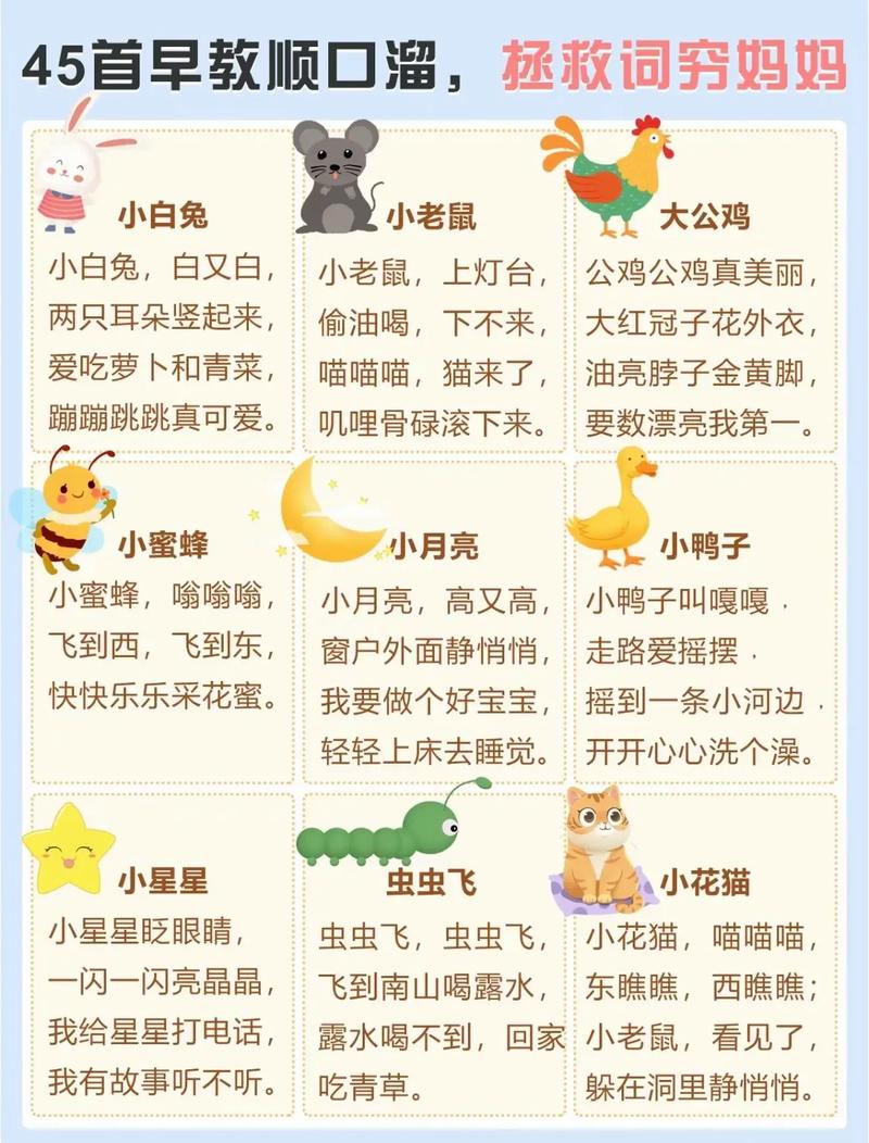 儿歌如何助力幼儿认知教育?-图1 儿歌如何助力幼儿认知教育?-图1