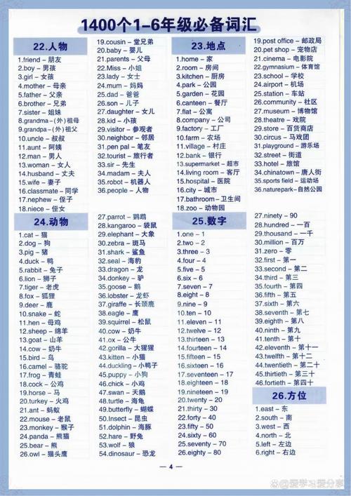 小学英语词汇教学如何有效提升？-图2