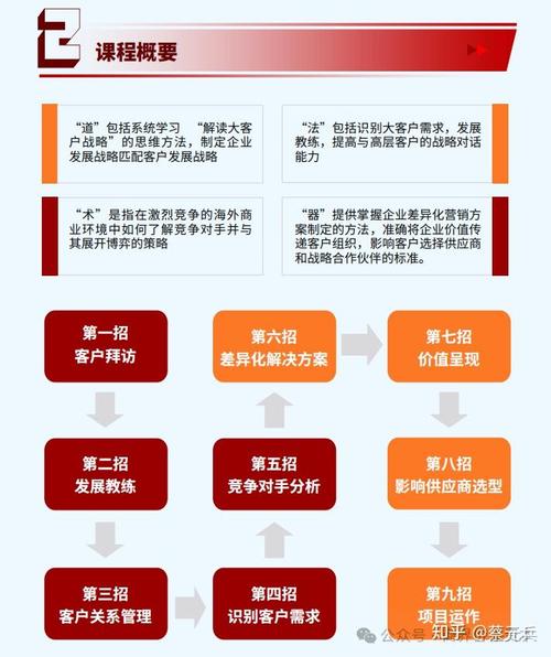 教育管理体制如何完善？关键在哪儿？-图2