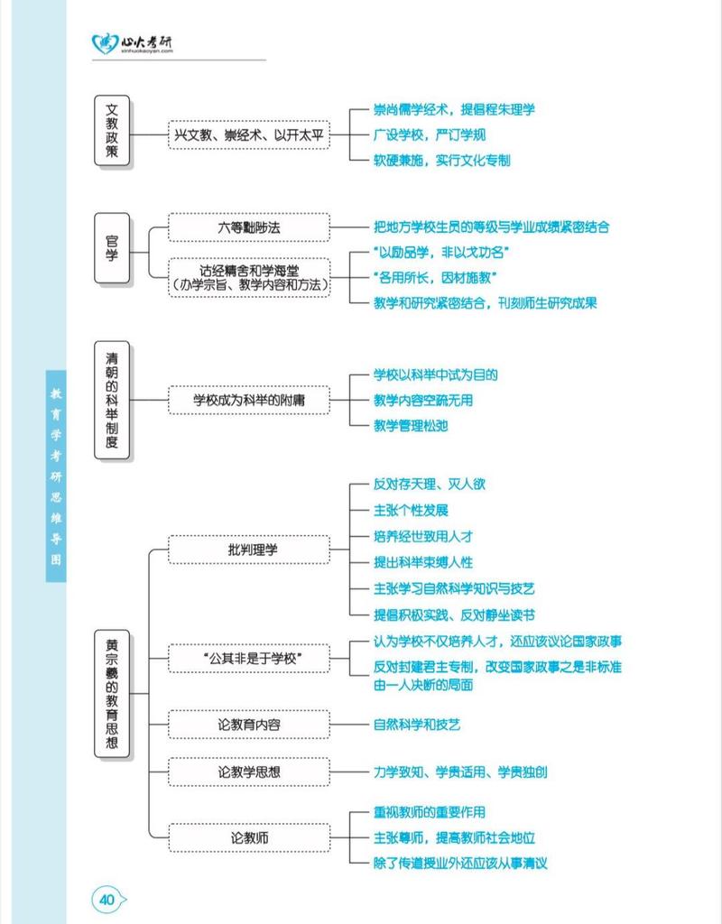 教育管理体制如何完善？关键在哪儿？-图3