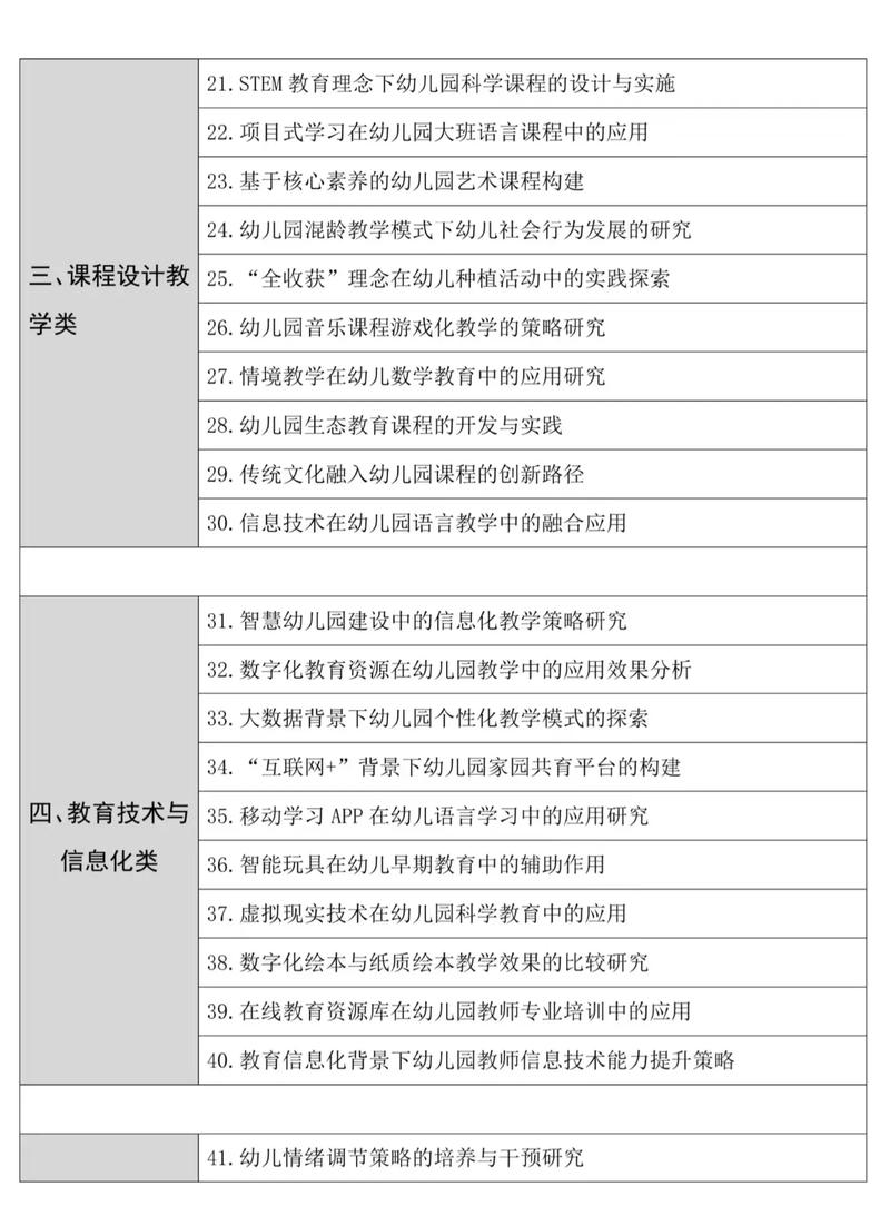 传统学前教育论文题目有何创新与不足？-图3