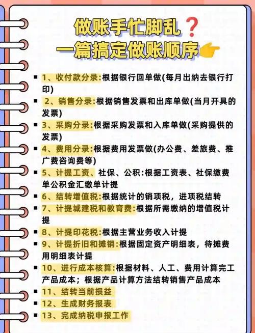 大专会计假账研究方法有哪些？-图2