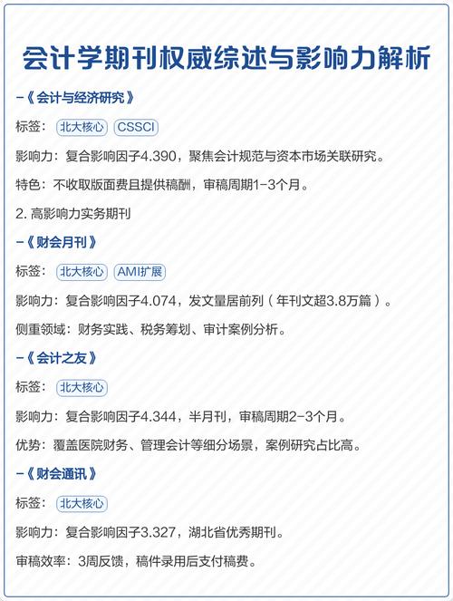 会计研究是CSSCI吗？-图1