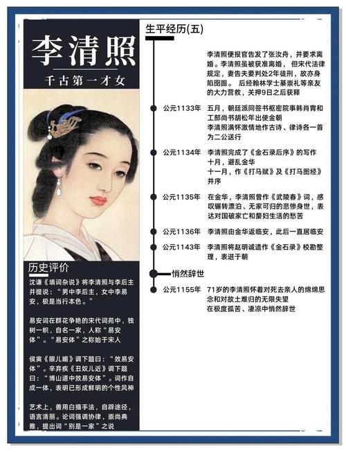 李清照梅花论文有何独特研究价值?-图2 李清照梅花论文有何独特研究价值?-图2