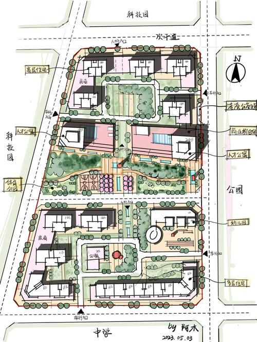 居住区规划设计参考文献有哪些核心要点?-图1 居住区规划设计参考文献有哪些核心要点?-图1