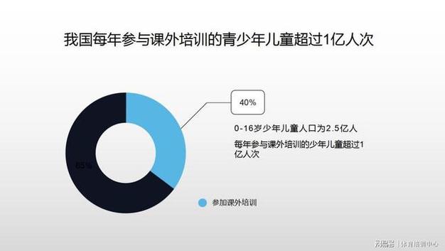 体育教育将如何创新未来育人模式?-图2 体育教育将如何创新未来育人模式?-图2