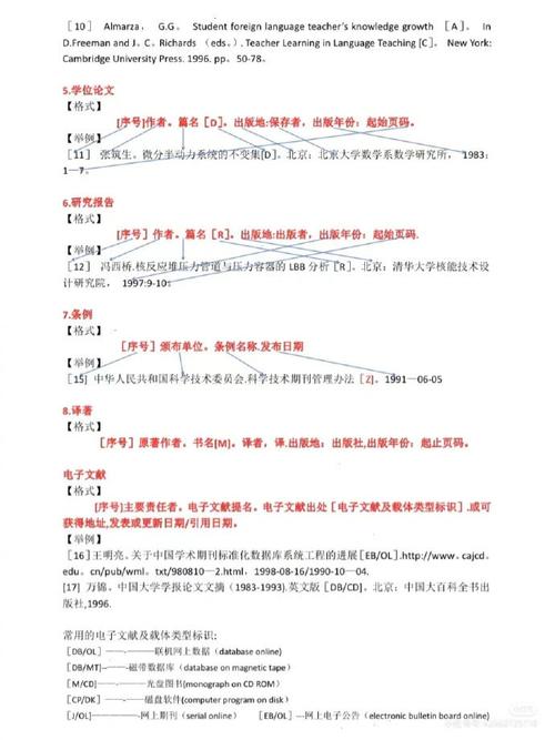 农村互联网论文参考文献有哪些关键来源？-图3