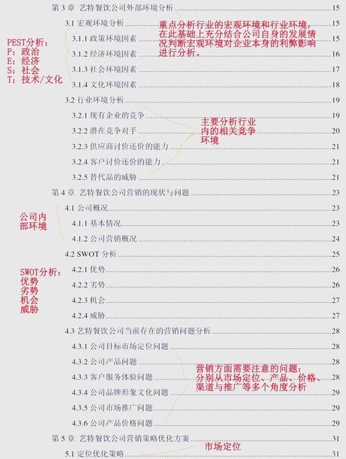 MBA营销策略研究论文的核心创新点是什么?-图1 MBA营销策略研究论文的核心创新点是什么?-图1