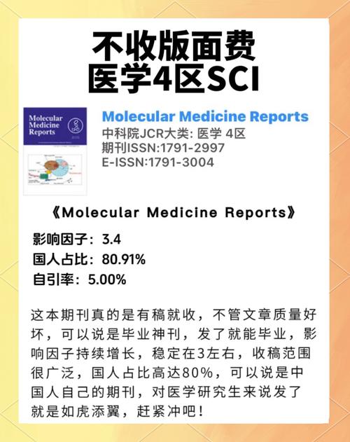 医学研究杂志影响因子如何计算?-图1 医学研究杂志影响因子如何计算?-图1