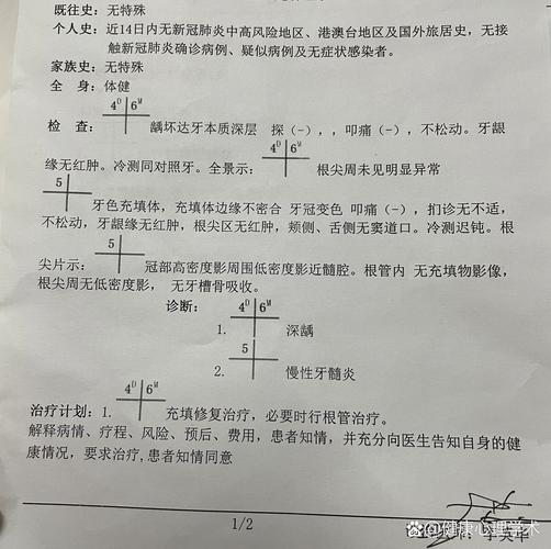 根管治疗护理文献有哪些关键要点?-图1 根管治疗护理文献有哪些关键要点?-图1