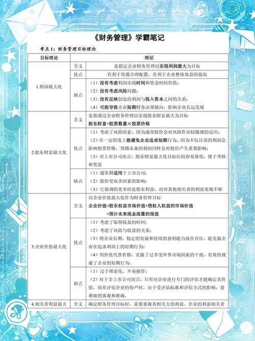 管理会计20篇参考文献有哪些核心文献？-图3