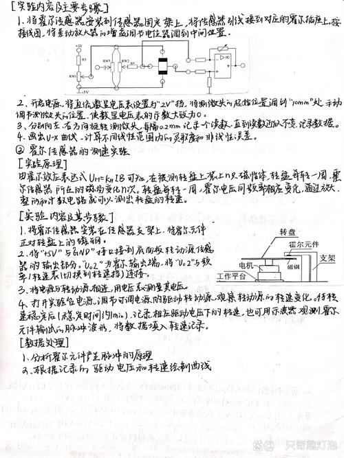 传感器小论文参考文献有哪些？-图2