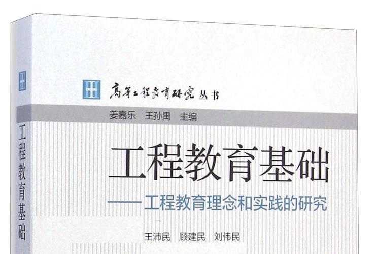 高等教育工程研究如何赋能工程教育创新?-图2 高等教育工程研究如何赋能工程教育创新?-图2