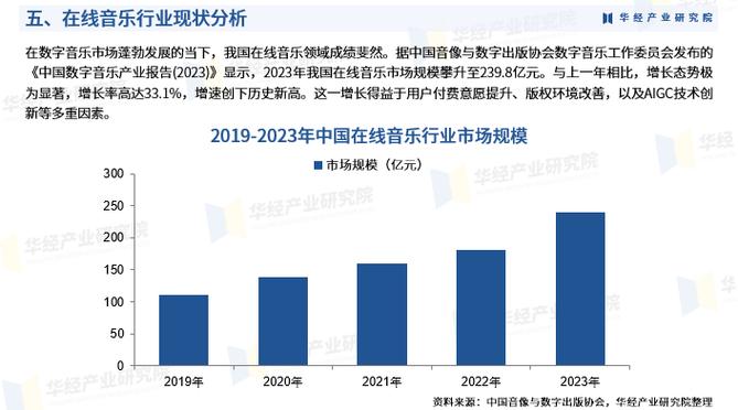 音乐APP营销策略如何提升用户粘性与转化？-图2