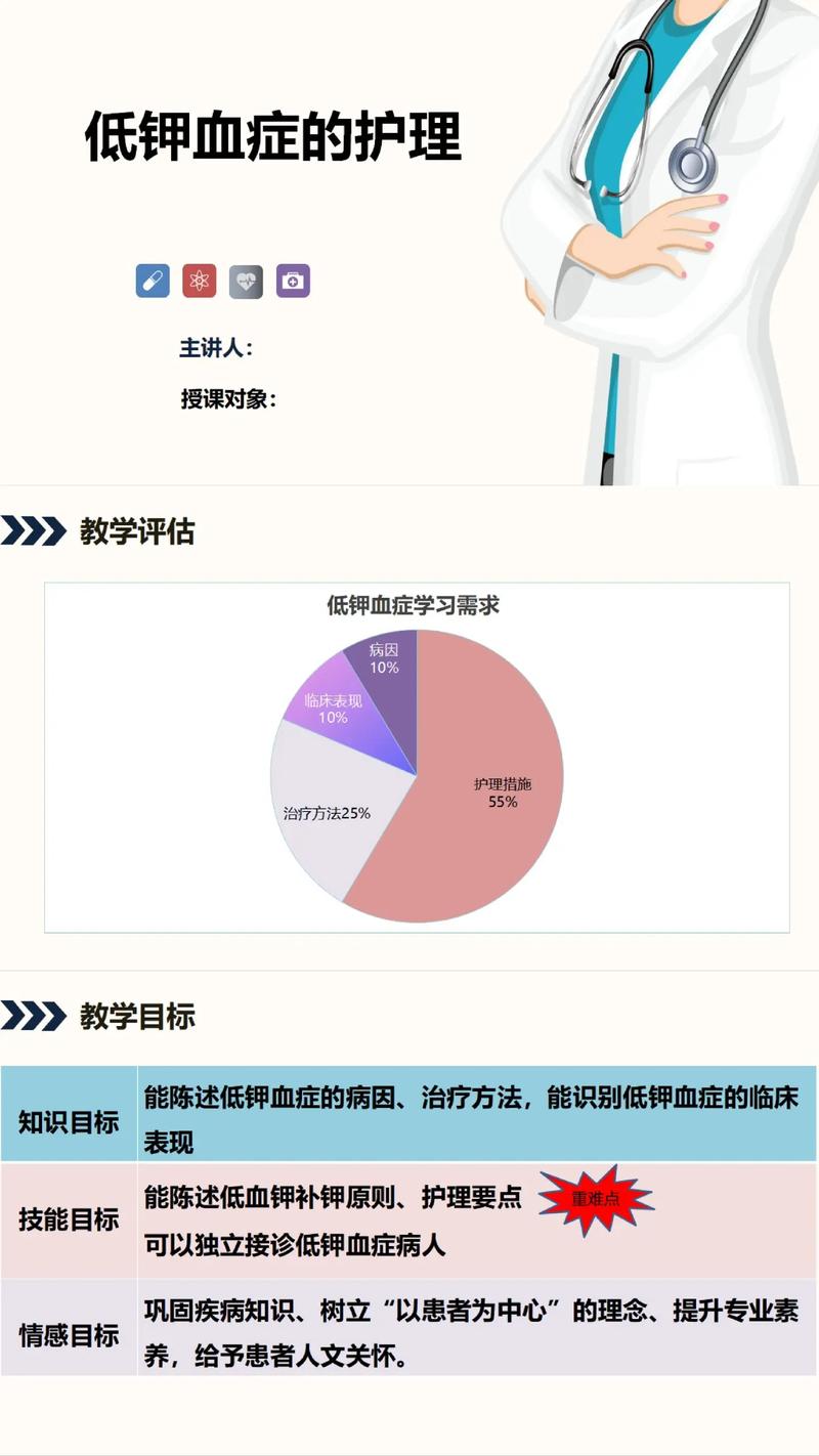 护理研究综述选题如何确定?-图3 护理研究综述选题如何确定?-图3