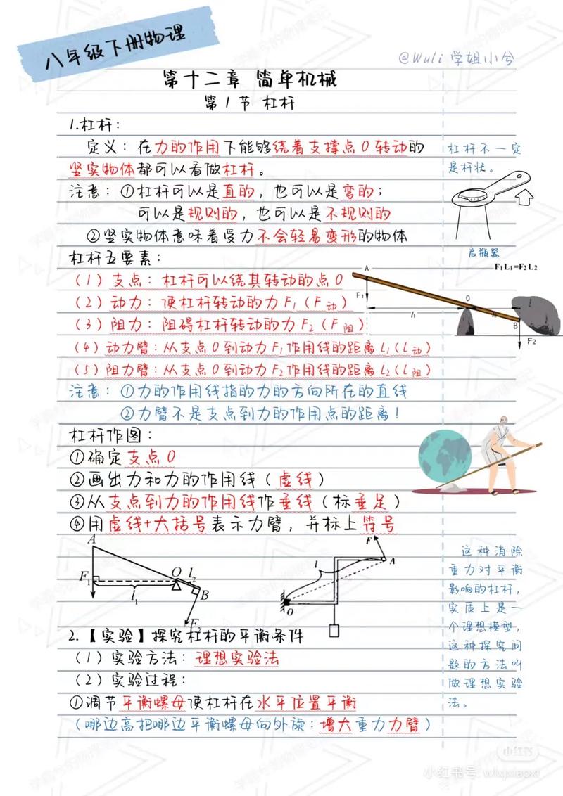 财务杠杆原理参考文献有哪些?-图3 财务杠杆原理参考文献有哪些?-图3