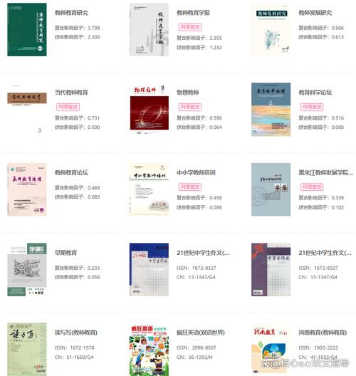 中学教育投稿,如何提升教学效果?-图1 中学教育投稿,如何提升教学效果?-图1