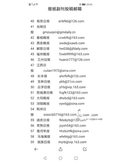 教育发展研究投稿邮箱是什么?-图3 教育发展研究投稿邮箱是什么?-图3