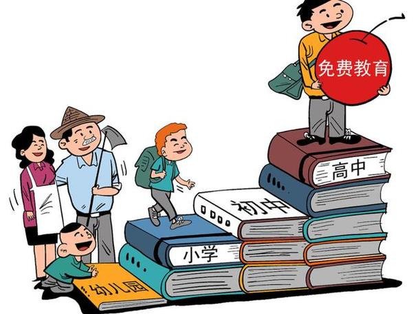 教育发展不均衡会带来哪些深远影响?-图1 教育发展不均衡会带来哪些深远影响?-图1