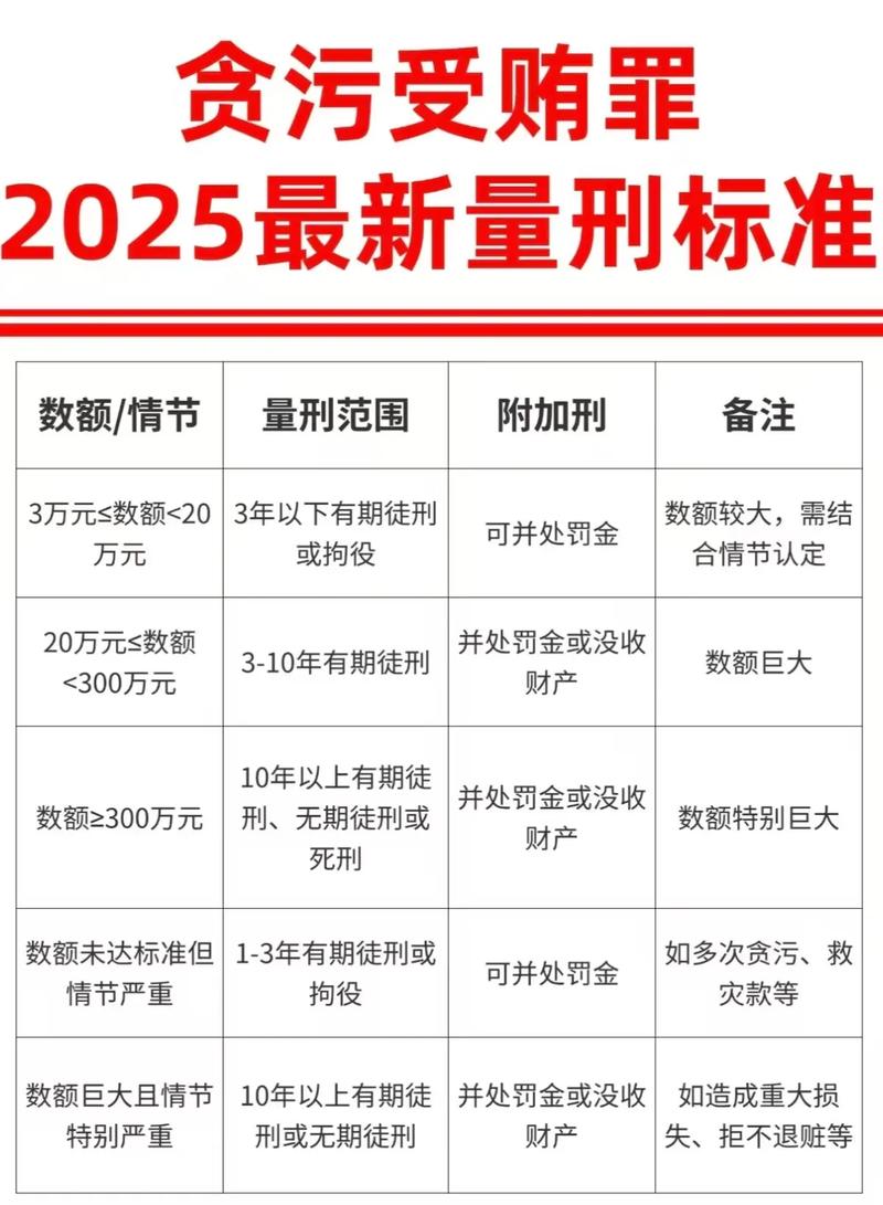 2025刑法研究热点聚焦哪些前沿问题?-图1 2025刑法研究热点聚焦哪些前沿问题?-图1
