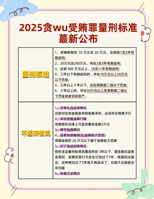 2025刑法研究热点聚焦哪些前沿问题?-图2 2025刑法研究热点聚焦哪些前沿问题?-图2
