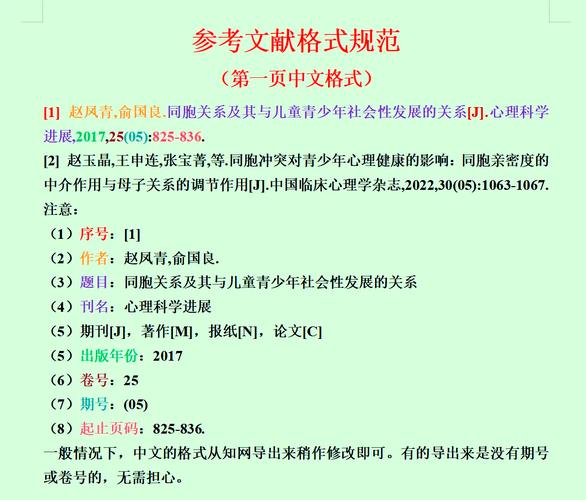 参考文献期刊种类如何选择?-图1 参考文献期刊种类如何选择?-图1