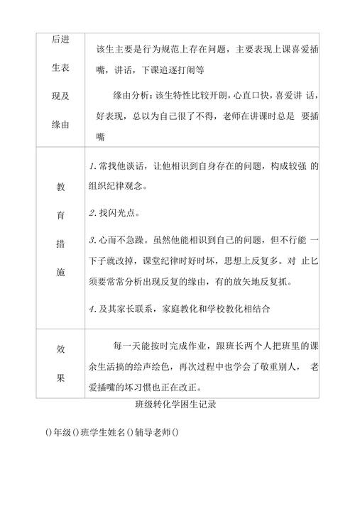 如何有效转化学困生?-图1 如何有效转化学困生?-图1