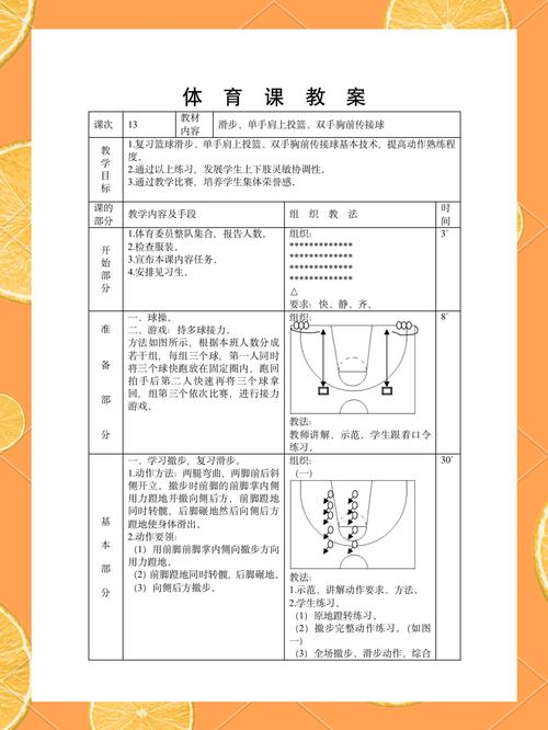 篮球后卫参考文献的核心研究是什么？-图2
