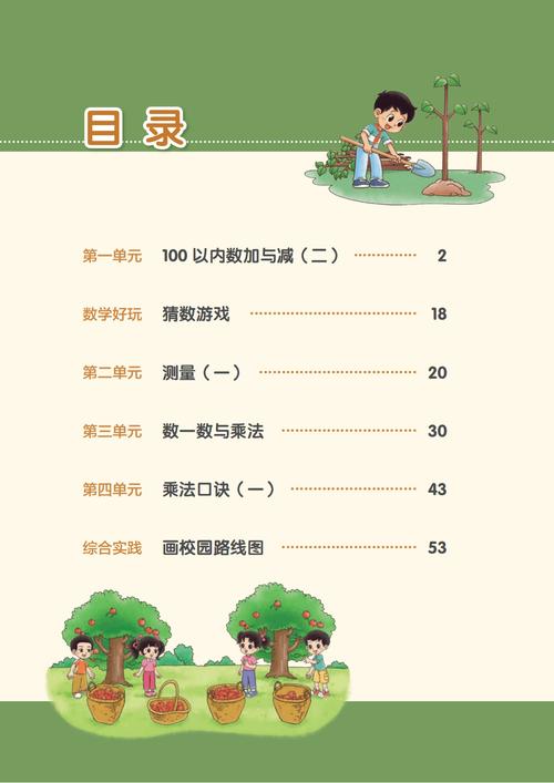 2025小学数学研究网有哪些新方向？-图3