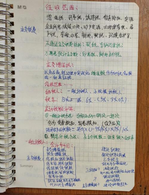 14年税务会计参考文献有哪些经典？-图2