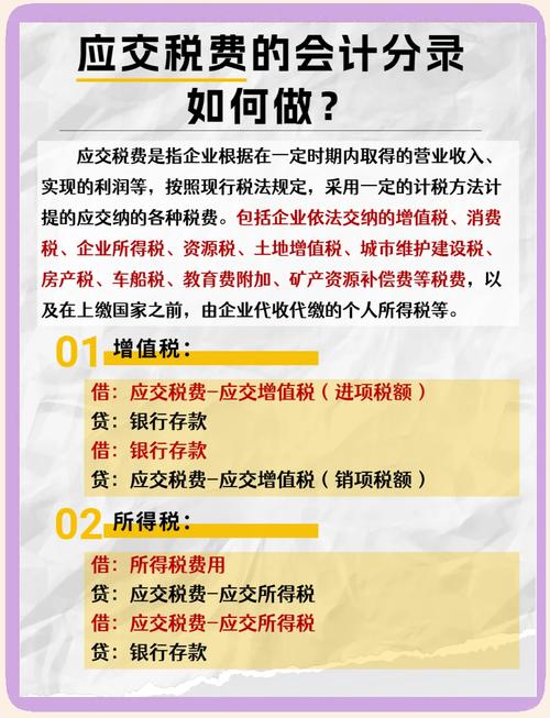 14年税务会计参考文献有哪些经典？-图3