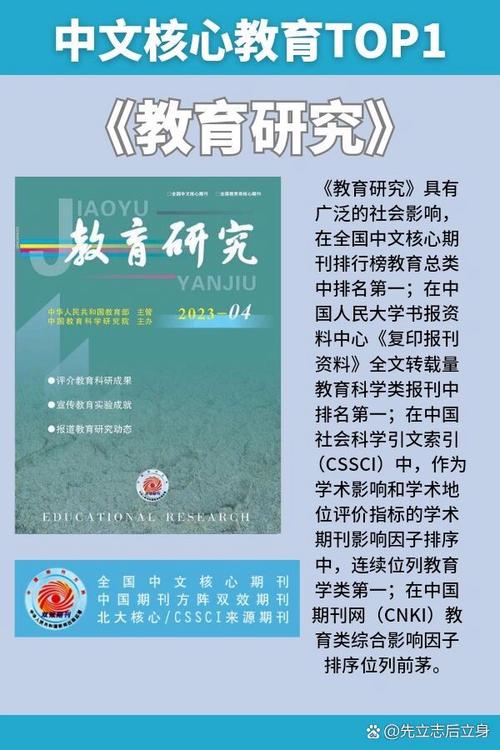 教育研究邮发代号是多少?-图3 教育研究邮发代号是多少?-图3