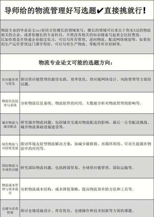合肥物流业论文参考文献有哪些?-图1 合肥物流业论文参考文献有哪些?-图1