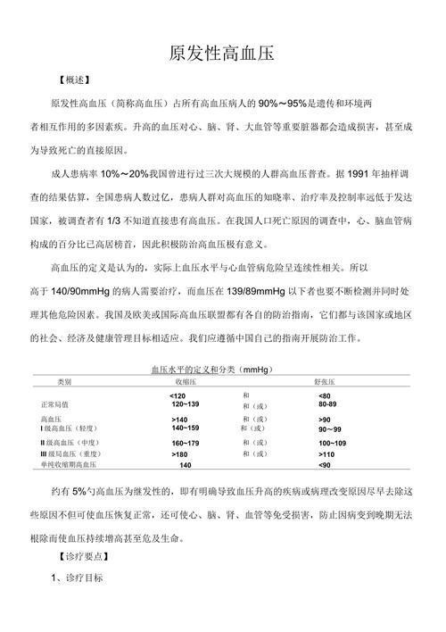 高血压论文参考文献如何规范引用?-图1 高血压论文参考文献如何规范引用?-图1