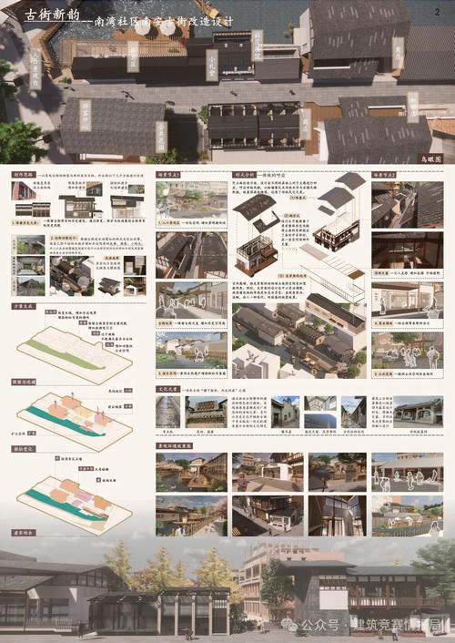 乡村景观设计有哪些核心参考文献?-图2 乡村景观设计有哪些核心参考文献?-图2