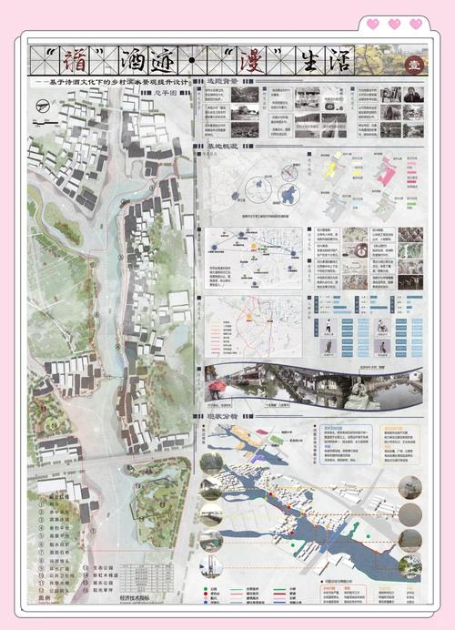 乡村景观设计有哪些核心参考文献?-图1 乡村景观设计有哪些核心参考文献?-图1