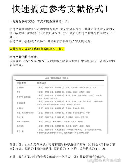 查重为何不识别参考文献?-图1 查重为何不识别参考文献?-图1