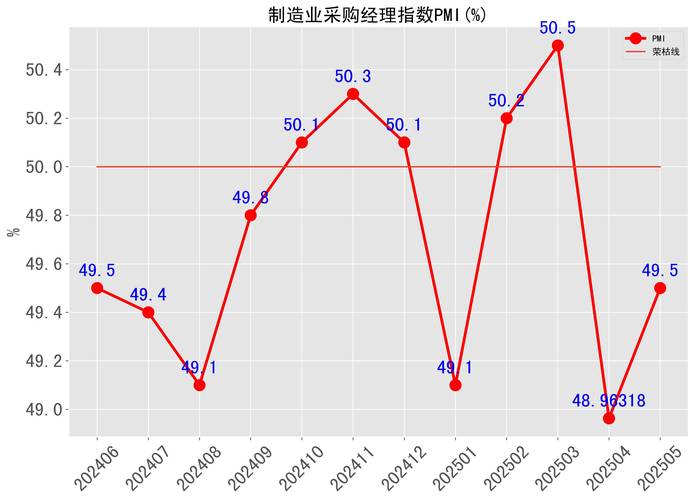 国内JIT采购研究现状如何?有何趋势与挑战?-图2 国内JIT采购研究现状如何?有何趋势与挑战?-图2