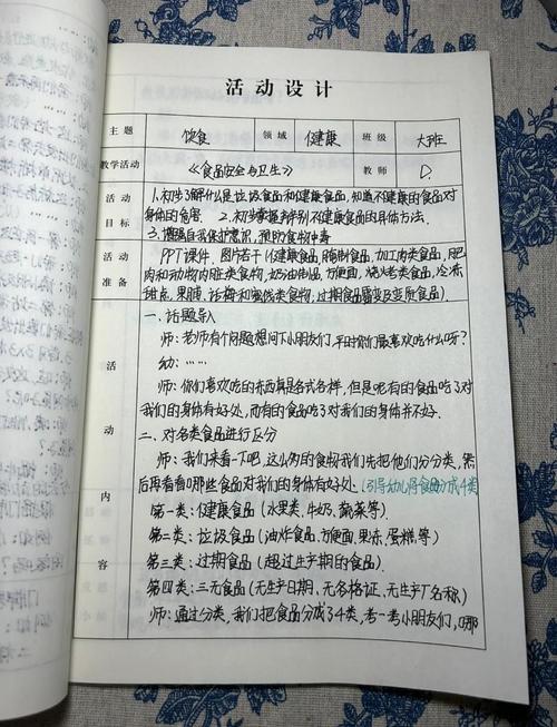 食品卫生教育日记里该写些啥?-图1 食品卫生教育日记里该写些啥?-图1