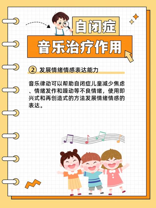 音乐治疗如何赋能教育?-图2 音乐治疗如何赋能教育?-图2