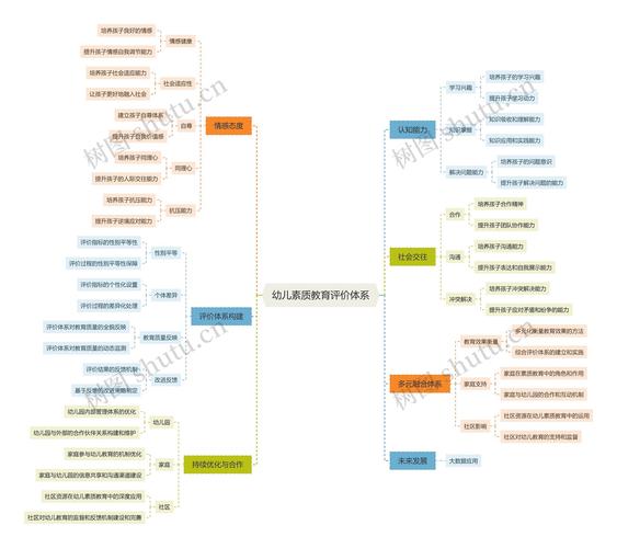 如何有效推进素质教育思维落地?-图1 如何有效推进素质教育思维落地?-图1