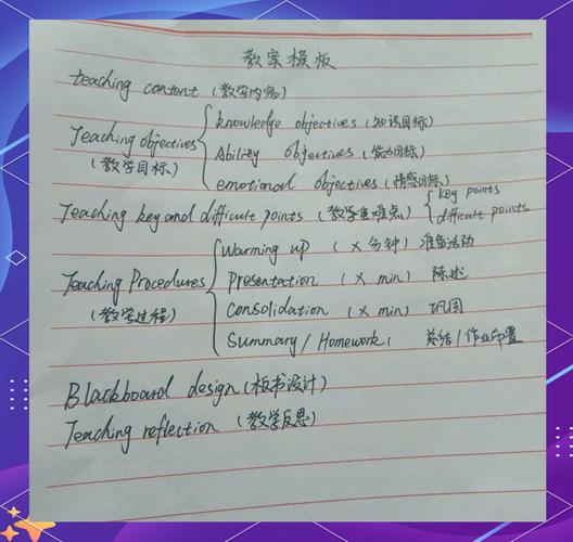 英语初中教学文献,如何提升课堂效率?-图2 英语初中教学文献,如何提升课堂效率?-图2