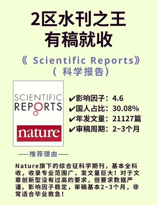 亚太教育为何没有影响因子?-图1 亚太教育为何没有影响因子?-图1